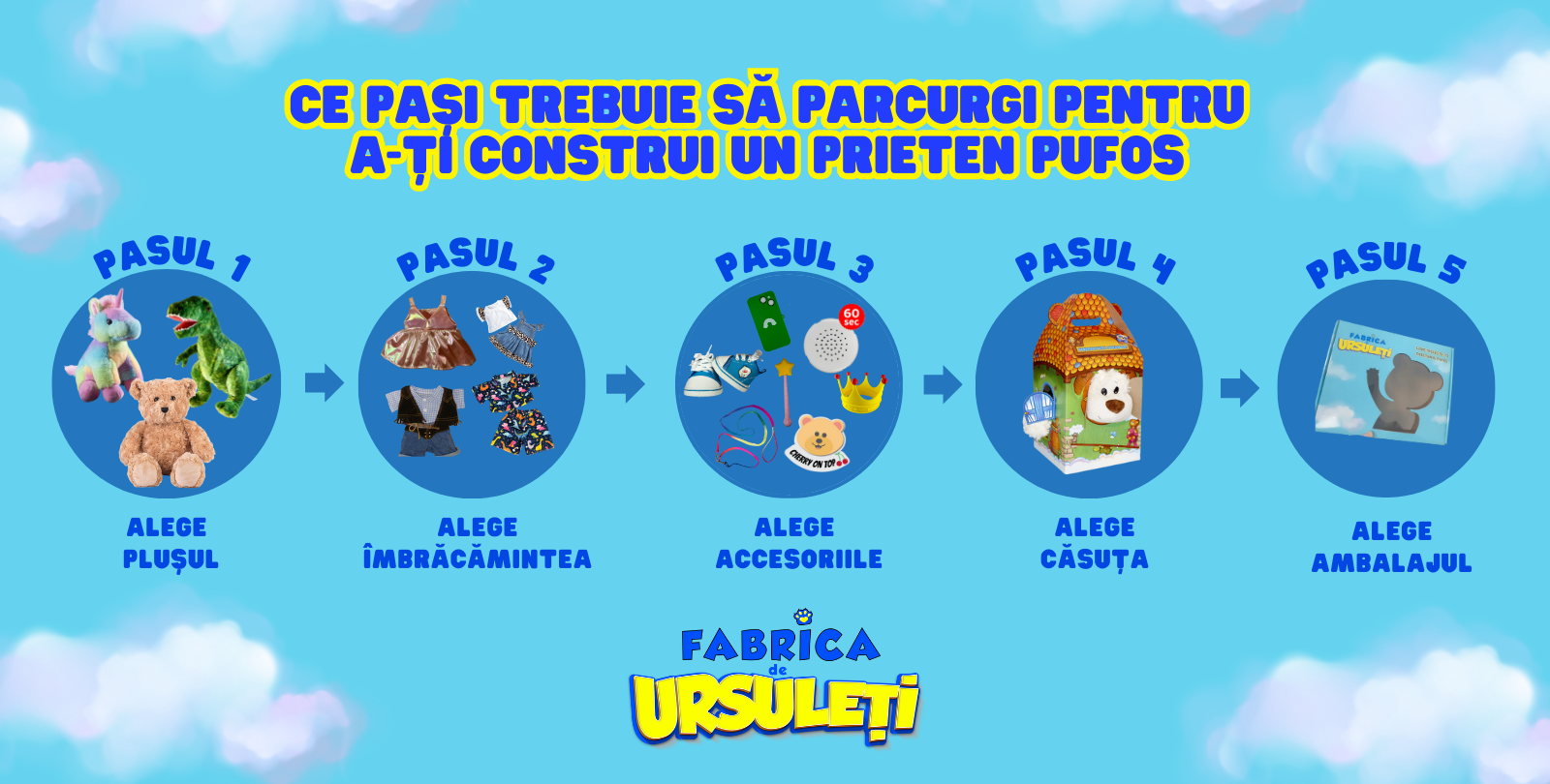 Construiește un ursuleț astăzi la Fabrica de ursuleți
